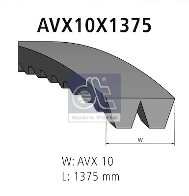 Banded V-Belts